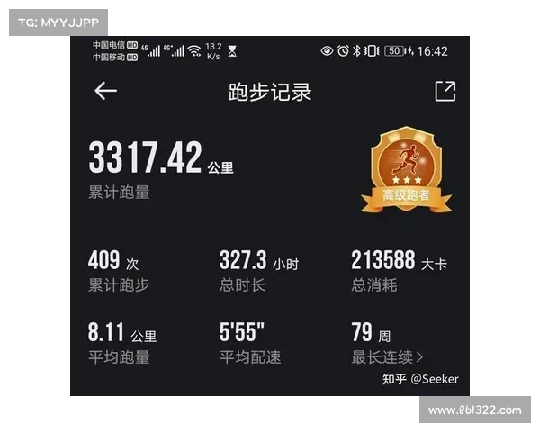 跑步赛事app